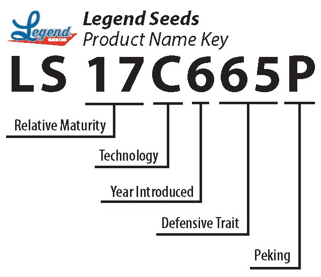 Legend Naming Key.jpg